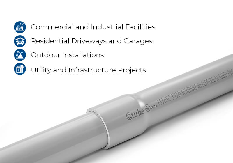 When Is Schedule 80 PVC Conduit Required