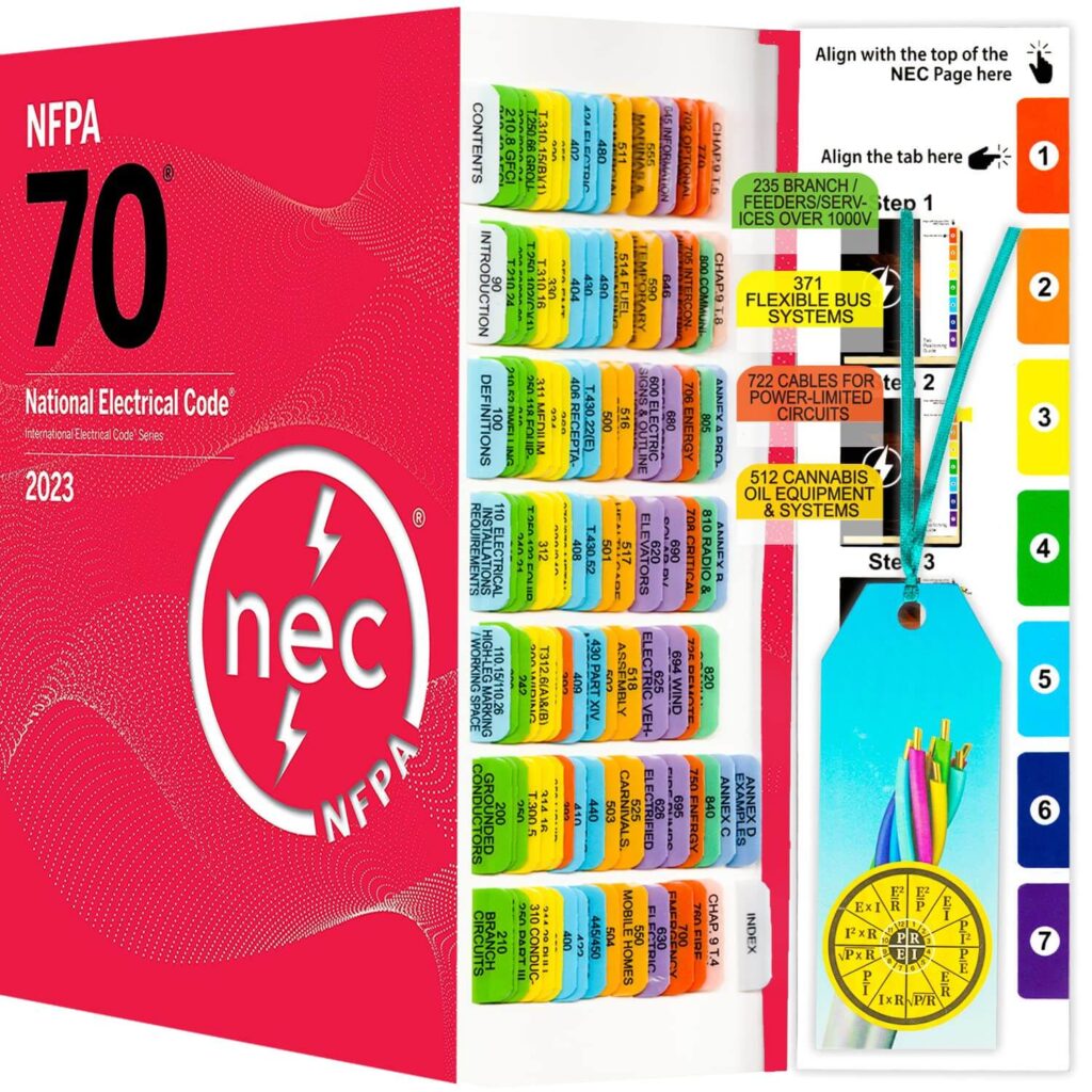 NEC code NEC 770, 800