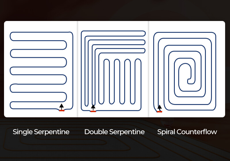 pert-pipe-layout-serpentine-pattern
